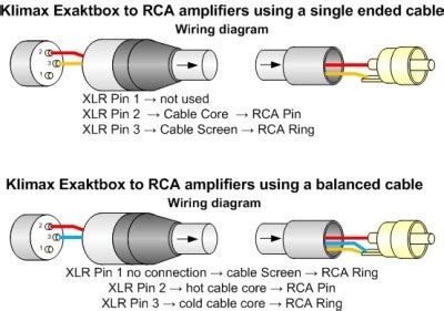 xlr cable wiring