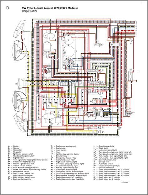 vw super beetle wiring diagram wiring digital  schematic