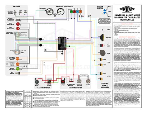 mounit bluebasic universal wiring diagram revival cycles