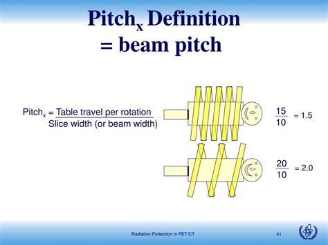 pitching meaning