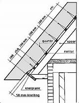 Constructie Sporen Daken Isoleren Dak Tussen Schuine Kap Gordingen Bouwtechnieken Gootdetail Balken Bezoeken Voordelen Bouwonderwijs sketch template