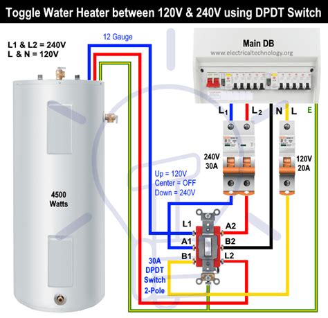 electric water heater wiring diagram easy wiring