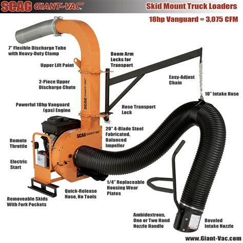 scag giant vac skid  hitch mount truck loaders lawn vacuum