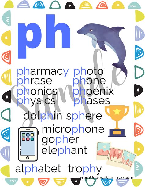 poster  handout  ph digraph english phonics english phonics riset