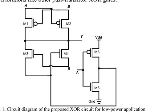 topology   input subnanowatt xor gate   nm cmos technology semantic scholar