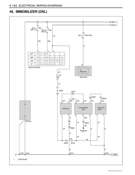 car immobiliser wiring diagram diagram diagramtemplate diagramsample diagram car ecu