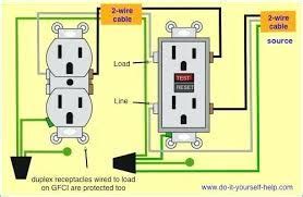 image result    wire  quad box outlet wiring home electrical wiring electricity