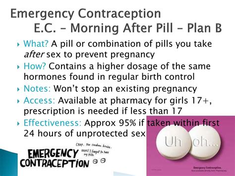 Ppt Contraception Powerpoint Presentation Free Download Id 2327722