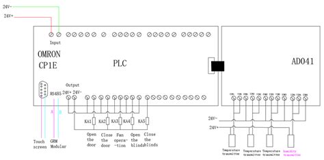 shane scheme   read plc wiring diagram