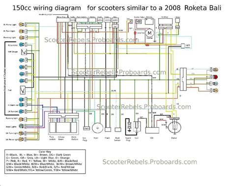 pin  anh minh   cc scooter chinese scooters electrical wiring diagram electrical diagram