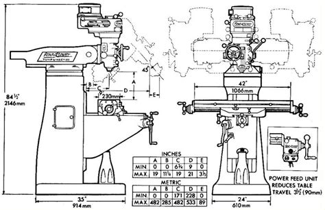 wiring diagram  milling machine tool skachat hafsa wiring