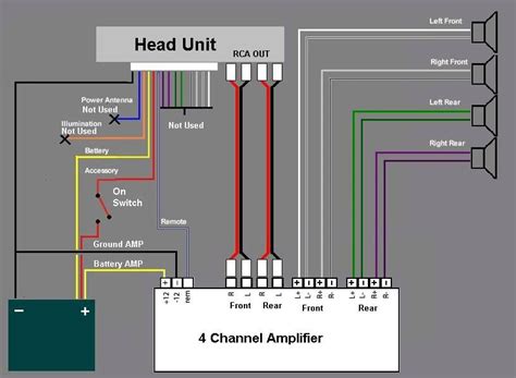 car  channel amp wiring diagram leona wiring