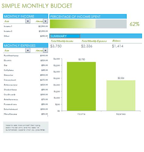monthly budget template  word templates