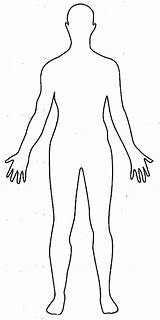 Tegning Menneske Lichaam Coloringsky Krop Humano Menselijk Anatomical Organs Drapery sketch template