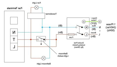 manrose bathroom fan wiring diagram diagram diagramtemplate diagramsample