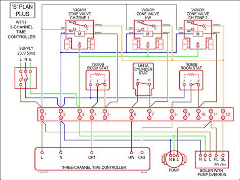 white rodgers zone valve wiring diagram