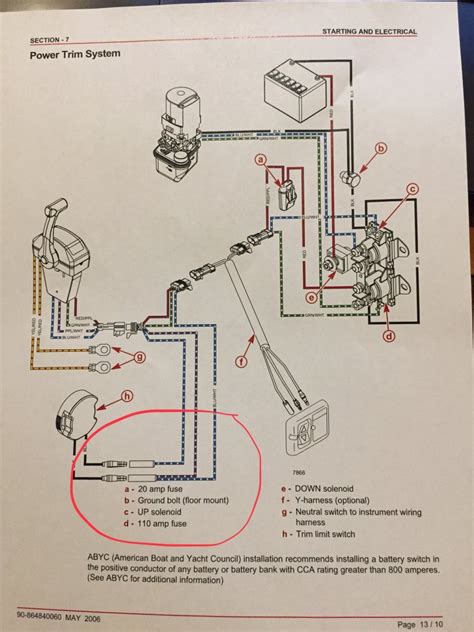 trim limit switch wiring diagram   gambrco