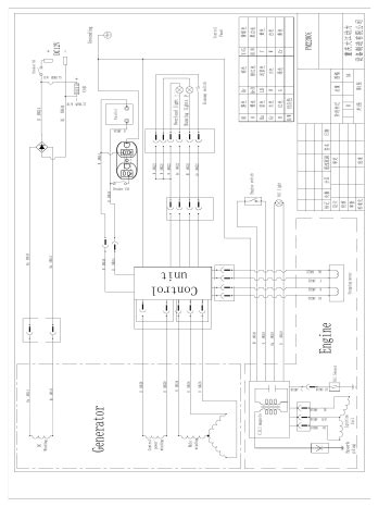 powermate  portable generator wiring diagram manualzz
