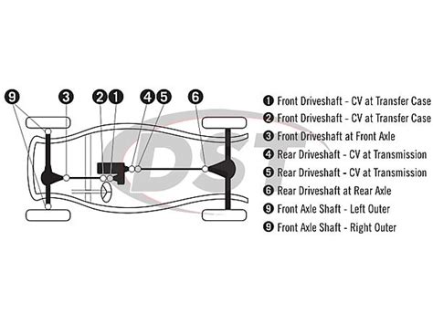 ford  parts diagram industries wiring diagram