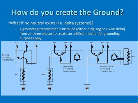 transformer grounding diagram