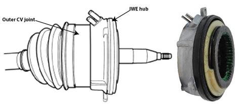 ford  front  diagram wiring