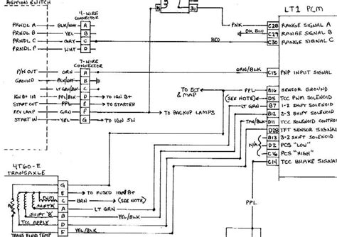 ls engine wiring harness diagram diagram gm ls engine wiring diagram full version hd quality