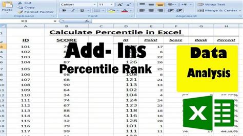 Create A Percentile Rank In Excel By Learning Center In Urdu Hindi