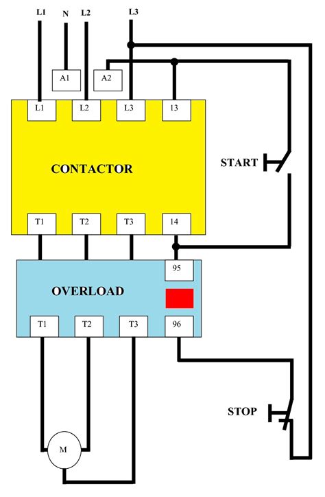 phase motor starter wiring diagram  wiring diagram