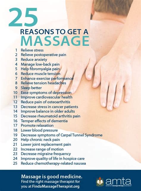 incorporating massage therapy into your care plan ibji