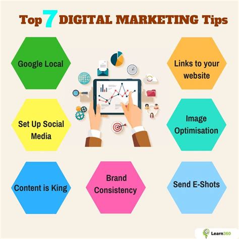 top digital marketing tips  beginners digitalmarketing