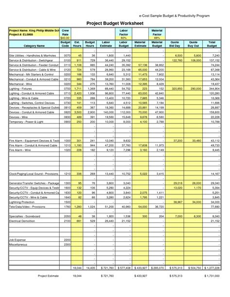 home construction cost breakdown spreadsheet  budget construction cost sheet template