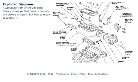 gmc repair manual