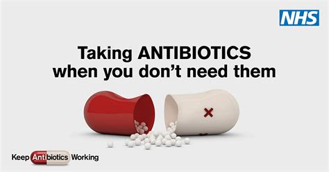 Antibiotic Prescribing Nhs North Yorkshire Ccg