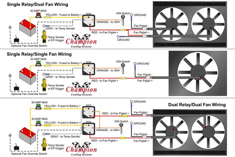 dual fan relay wiring diagram thermo thermodisc diagrams diy