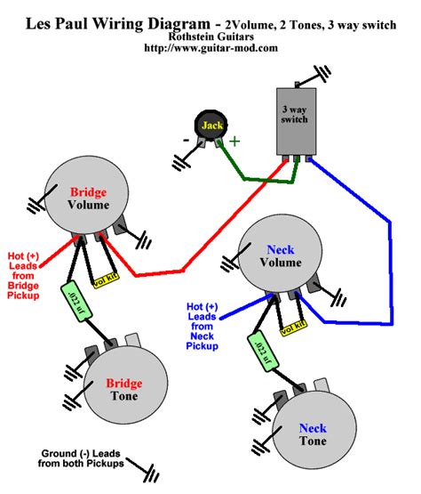 gibson  guitar wiring diagrams