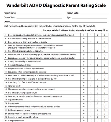 adhd rating scale scoring images   finder