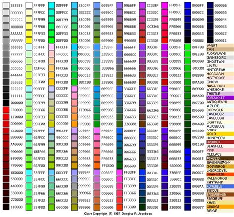 html color codes html color codes color coding computer science