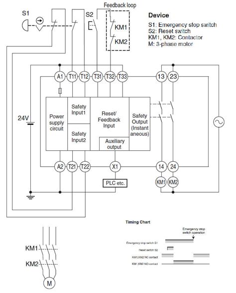 safety relay wiring diagram  cr