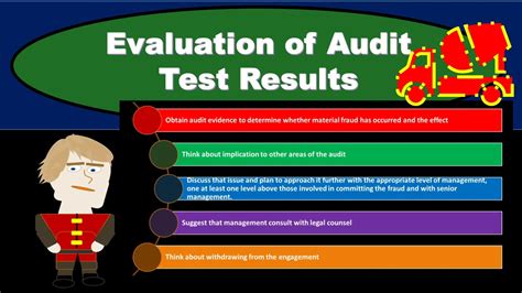 Evaluation Of Audit Test Results Youtube