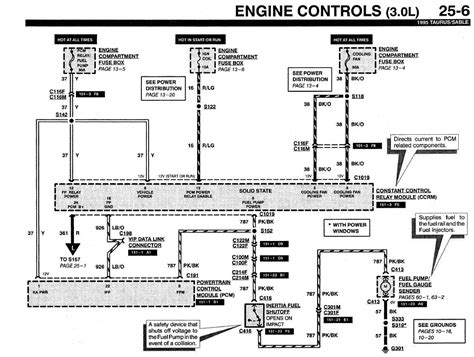 ford taurus wiring diagram pics wiring collection