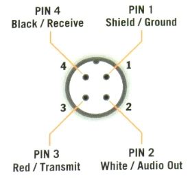 cobra  pin mic wiring moraytamora