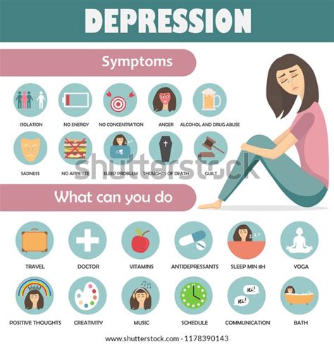 síntomas de depresión e iconos del tratamiento concepto infográfico