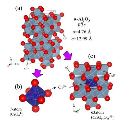 alo lewis dot structure