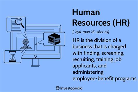 human resources hr meaning  responsibilities