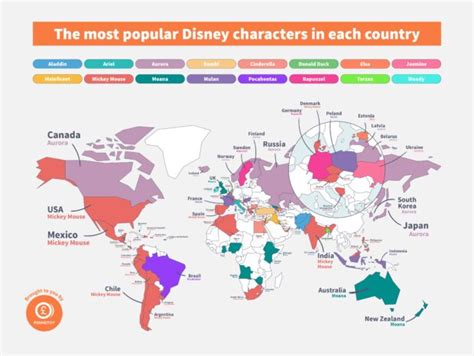 mickey mouse tops  list   worlds favorite disney character