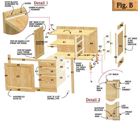 wood kitchen cabinet plans    build  amazing diy woodworking projects