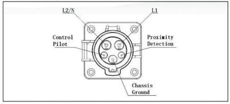 ph extension cord wiring diagram