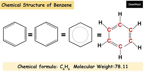 benzene dewwool