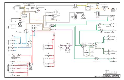 bentley mg  car wiring diagrams service manual
