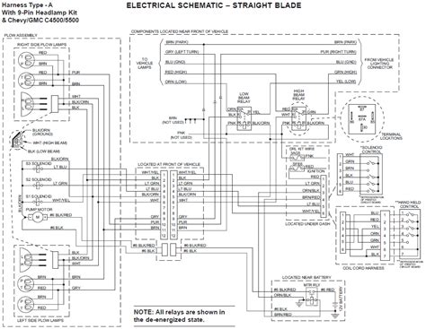 pin wiring diagram gmc collection wiring diagram sample